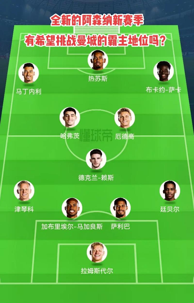 英超冬窗再次创记录，引援狂潮再现